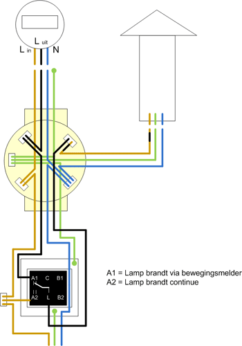 89734_schemerschakelaar3_1.gif