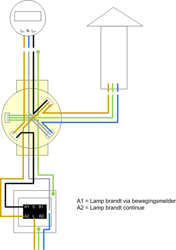 89734_schemerschakelaar_2.gif
