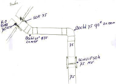 89_12496_aansluiting_ontspanning_ontluchting_pan0001_1_1.jpg