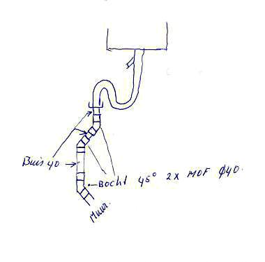 89_12496_buis_aan_sluiting0001_1_2.jpg
