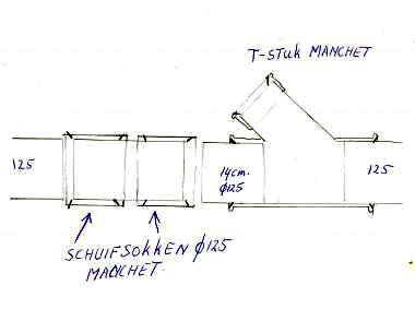89_12496_riool_aansluiten_2vaste_punten0001_1_2.jpg