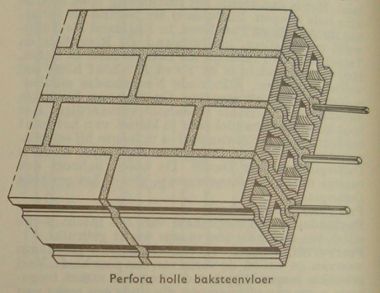 89_20081225_bouwkunde_boeken_gemetselde_plafonds_uitgelicht_perfora_holle_baksteenvloer_1.jpg