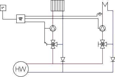 specificeren Anoniem ritme Hoe regelen: radiatoren hoofdverwarming met vloerverwarming | KLUSIDEE.NL