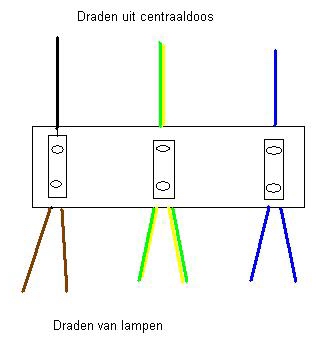 twee lampen op 1 draad klusidee nl