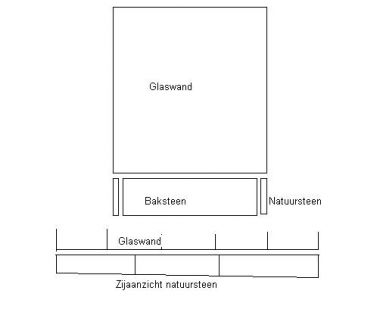 Springplank Bevestigen aan Leidinggevende Afschot inloopdouche - hoe het beste afschot te maken | KLUSIDEE.NL