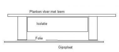 89_Isolatie_1.jpg
