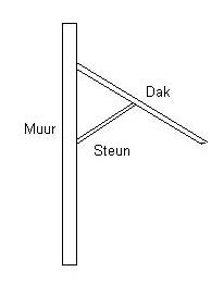 89_Schuin_dak_1.jpg