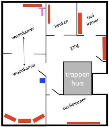 Bijproduct passend Uitgraving CV installatie & thermostaatknoppen | KLUSIDEE.NL