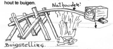 89_Zick_Buigstelling_2.jpg