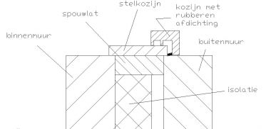 89_voorstelkozijn_1.jpg