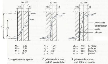 89_warmtegeleiding_3_warmtestroom_winter_www_jellemaonline_nl_2.jpg