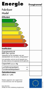 90046_energielabeldroger_1.jpg