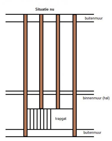 90474_Steunbalk_trapgat_2.jpg