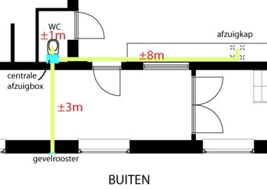 90565_afstanden_1.jpg
