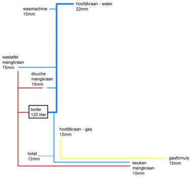 90565_leidingplanwatergas_3.jpg