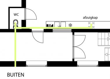90565_ventilatie_1.jpg