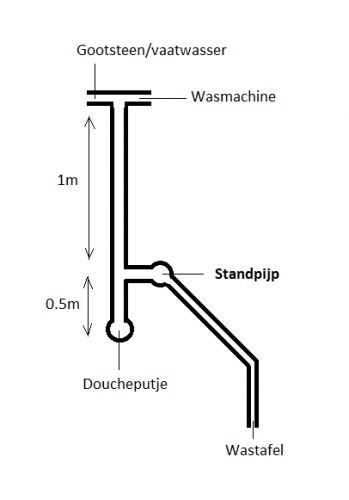90936_Situatie_afvoer_1.jpg