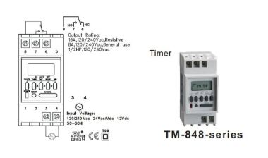 90956_Digitale_timer_1.jpg