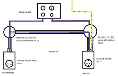 91711_groepen2_1.jpg