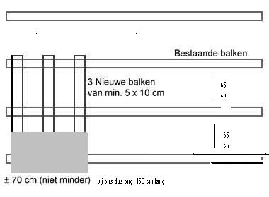 91819_balklaag_2.jpg