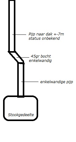 91864_haard2_1.jpg