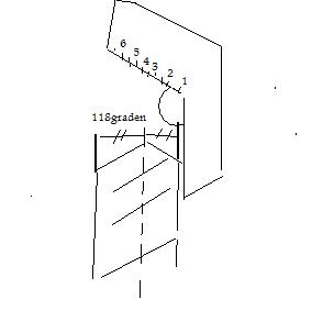 92411_snijkantlengte_en_hoekmeter_1.jpg