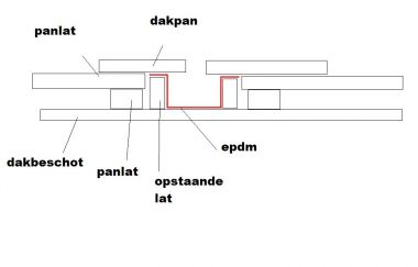92724_klusidee_2.jpg