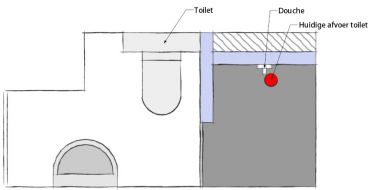 Indeling kleine badkamer aanpassen; vraag