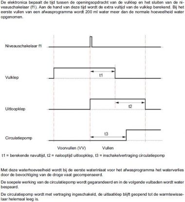 93071_Vulproces_2_1.jpg