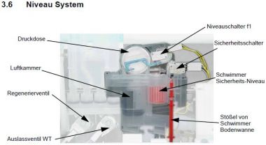 93071_nivosysteem_1.jpg