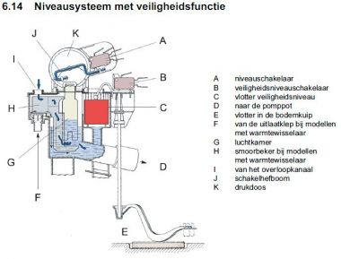 93071_vlotter_1.jpg