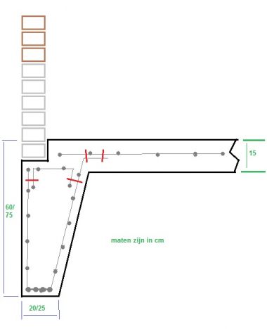 93820_fundering_1.jpg