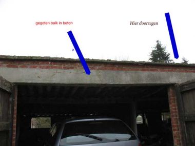 Garage balk