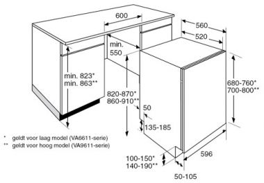 95380_va6611rtatagvaatwassermaattekening_1.jpg