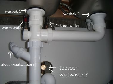 Aansluiting voor de vaatwasser | KLUSIDEE.NL Aansluiting Voor De Vaatwasser | Klusidee.Nl