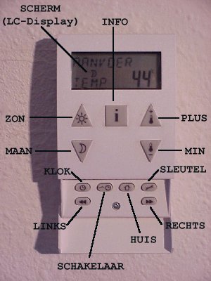 95740_Thermo_1_2.jpg