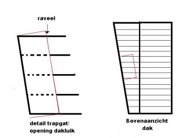96182_Raveel_Tekening_2.jpg