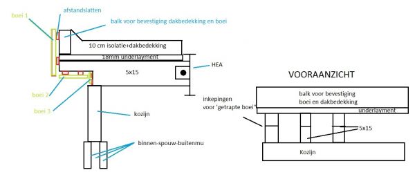 96876_boei_schets_1.jpg