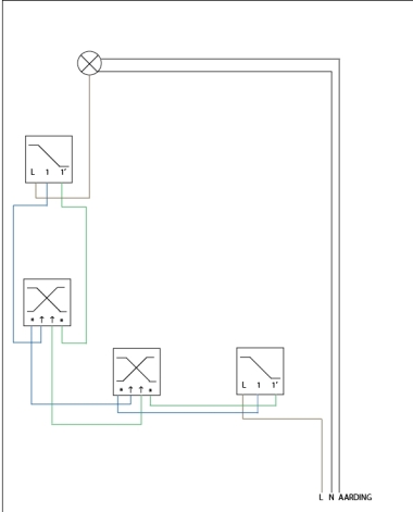 Reden veronderstellen elkaar 4 schakelaars 1 lichtpunt | KLUSIDEE.NL