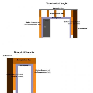 97085_schematisatie_isolatie_copy_1.jpg