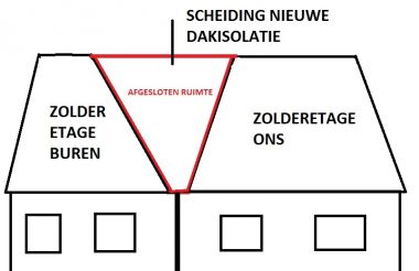97463_DAK_GESLOTEN_1.jpg