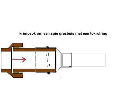 97563_12496_aansluiting_spie_eind_gress_1_1.jpg