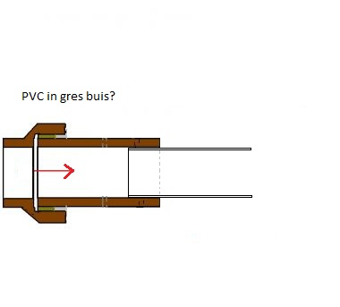 97563_PCC_in_gres_3.jpg