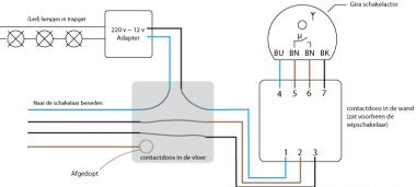 9802_SituatiehotelschakelingBoven_1.jpg