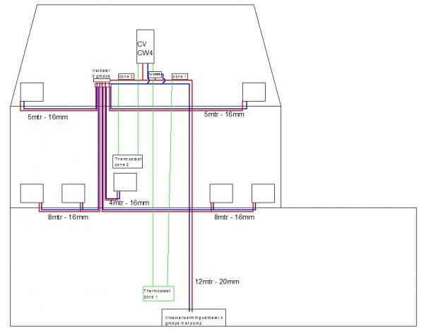 98042_cv_schema_huis_1.jpg