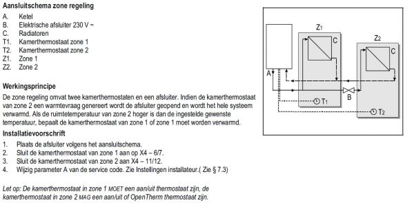 98263_zoneregeling_1.jpg