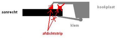 98299_afdichtstrip_2.jpg