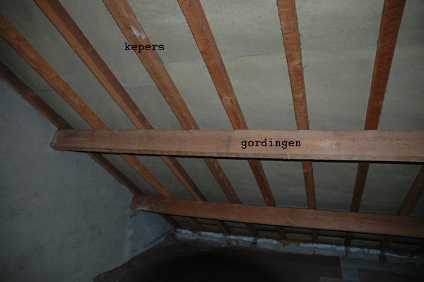 98811_kepersgordingen_1.jpg