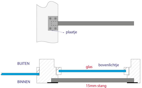 98860_barrierestangtekening2_1.jpg