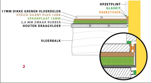98860_vloerconstructiemassa_veer_1.jpg